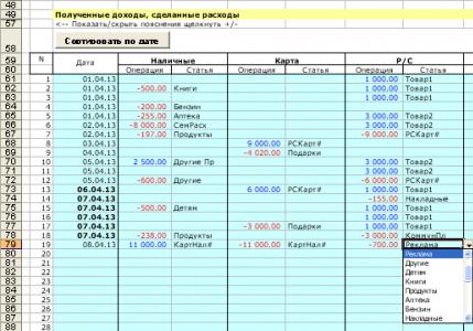Excel šablona pro domácí účetnictví