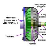 Что будет, если одновременно заболеет много нервов?